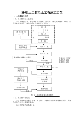 土工膜及土工布施工工艺