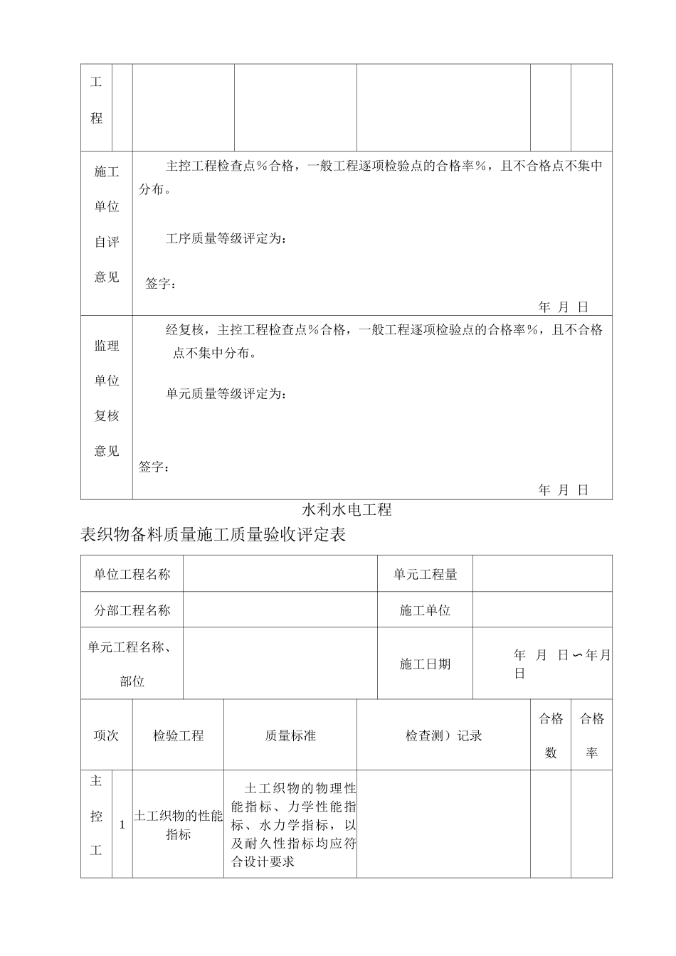 土工织物水利水电_第3页