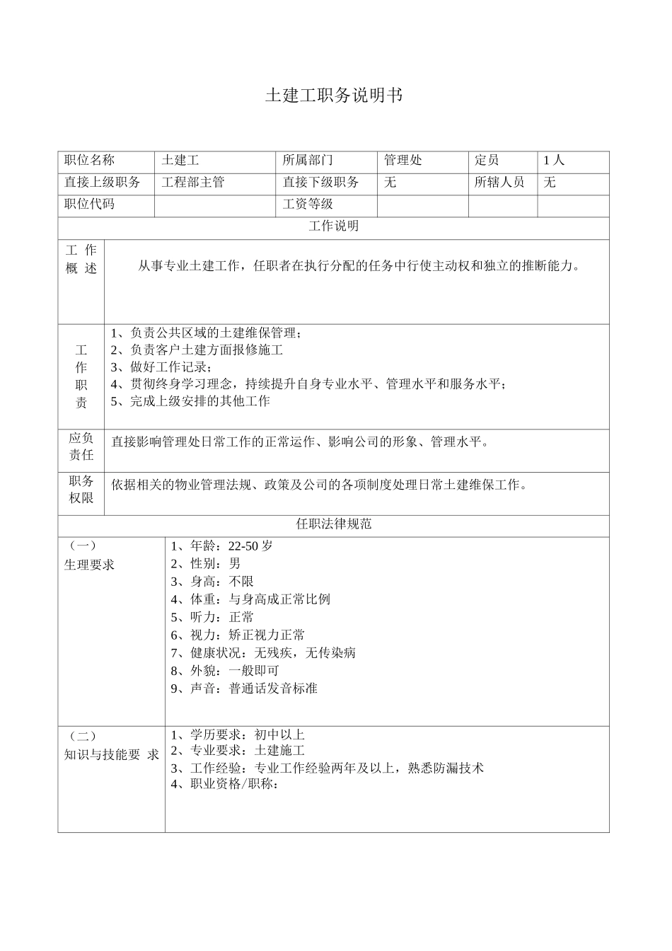 土建工职务说明书_第1页