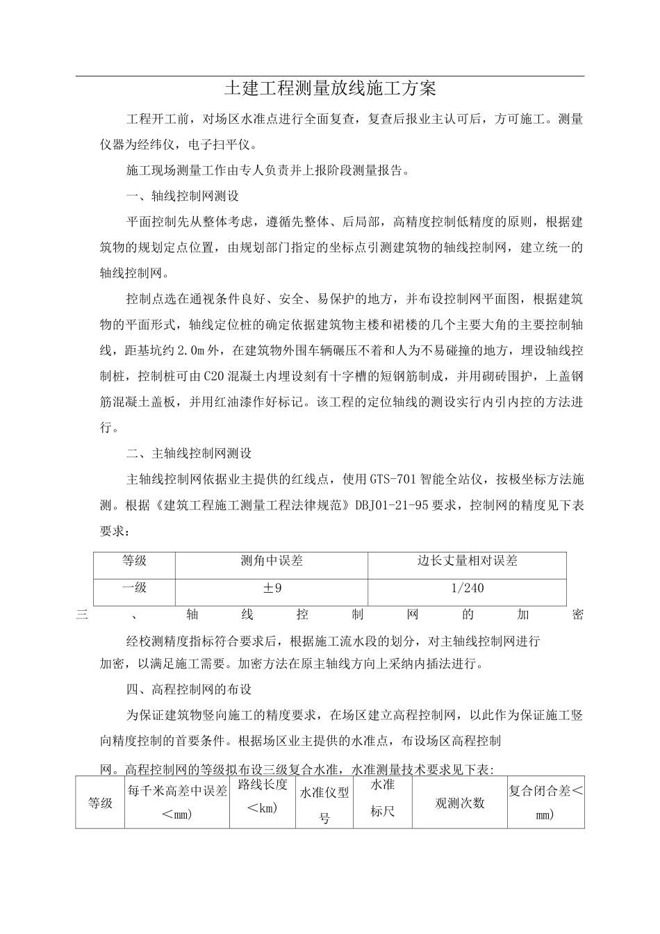 土建工程测量放线施工方案_第1页