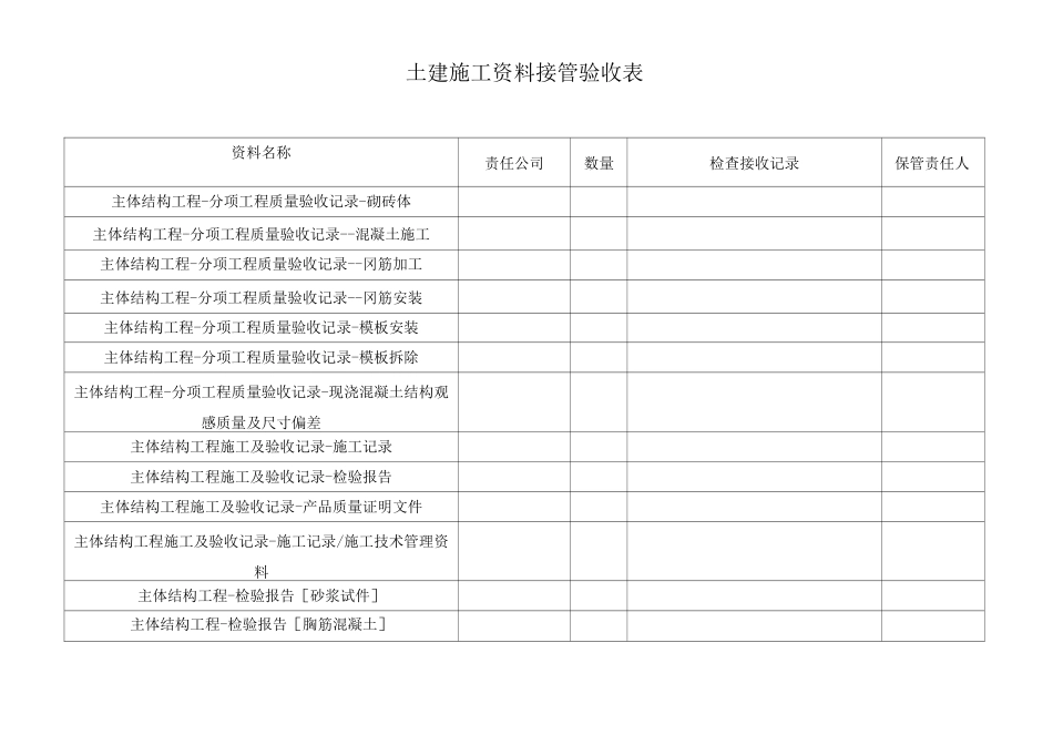 土建施工资料接管验收表_第1页