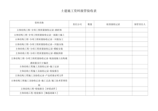 土建施工资料接管验收表