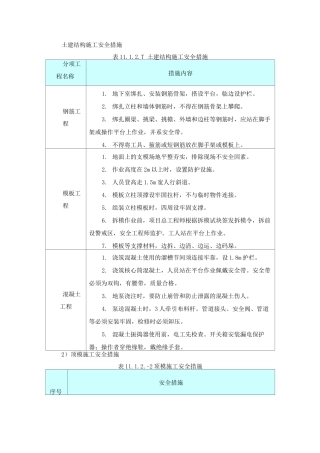 土建结构施工安全措施