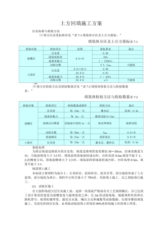 土方回填施工方案3