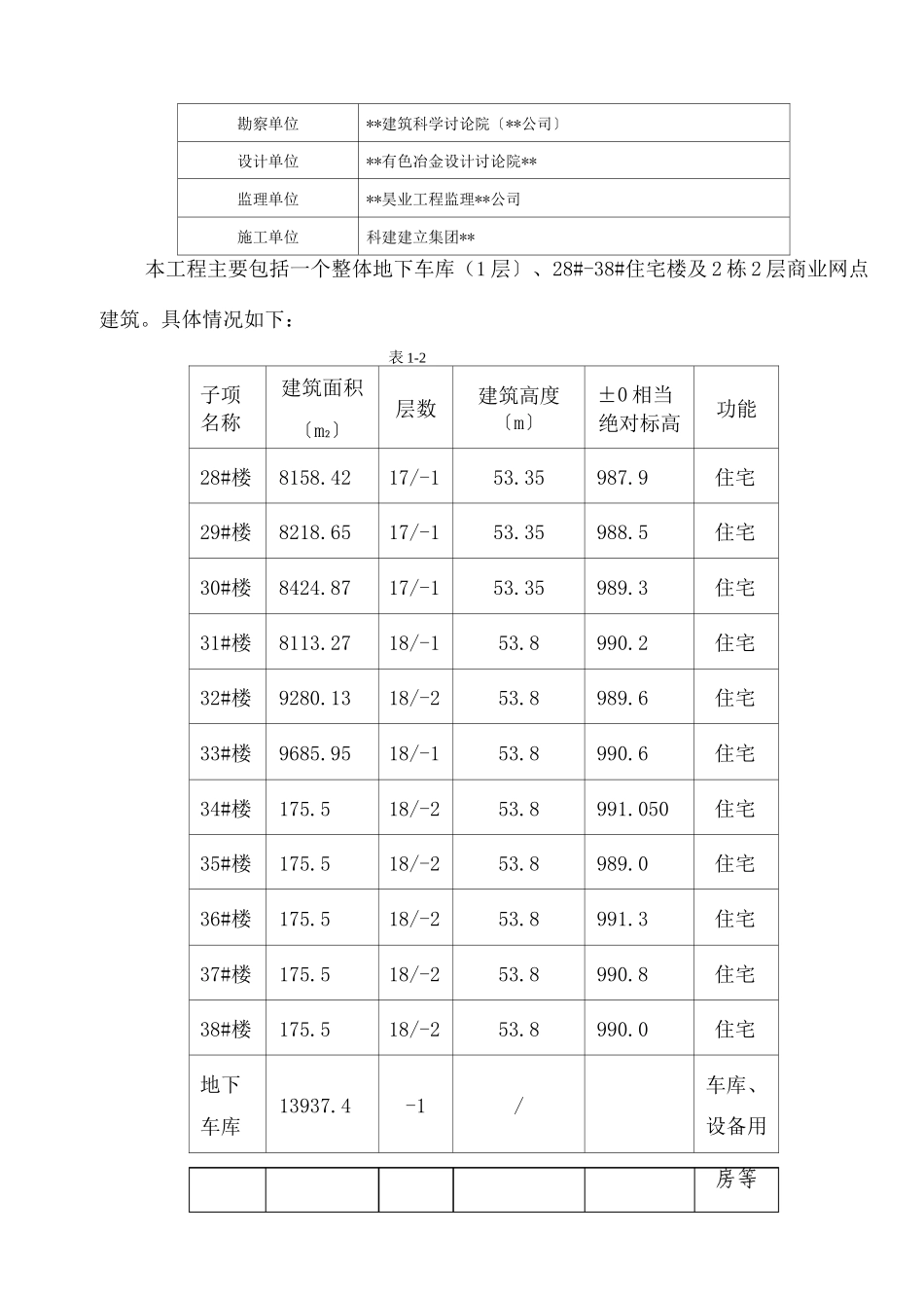 土方开挖-专项施工方案专家论证-改_第2页