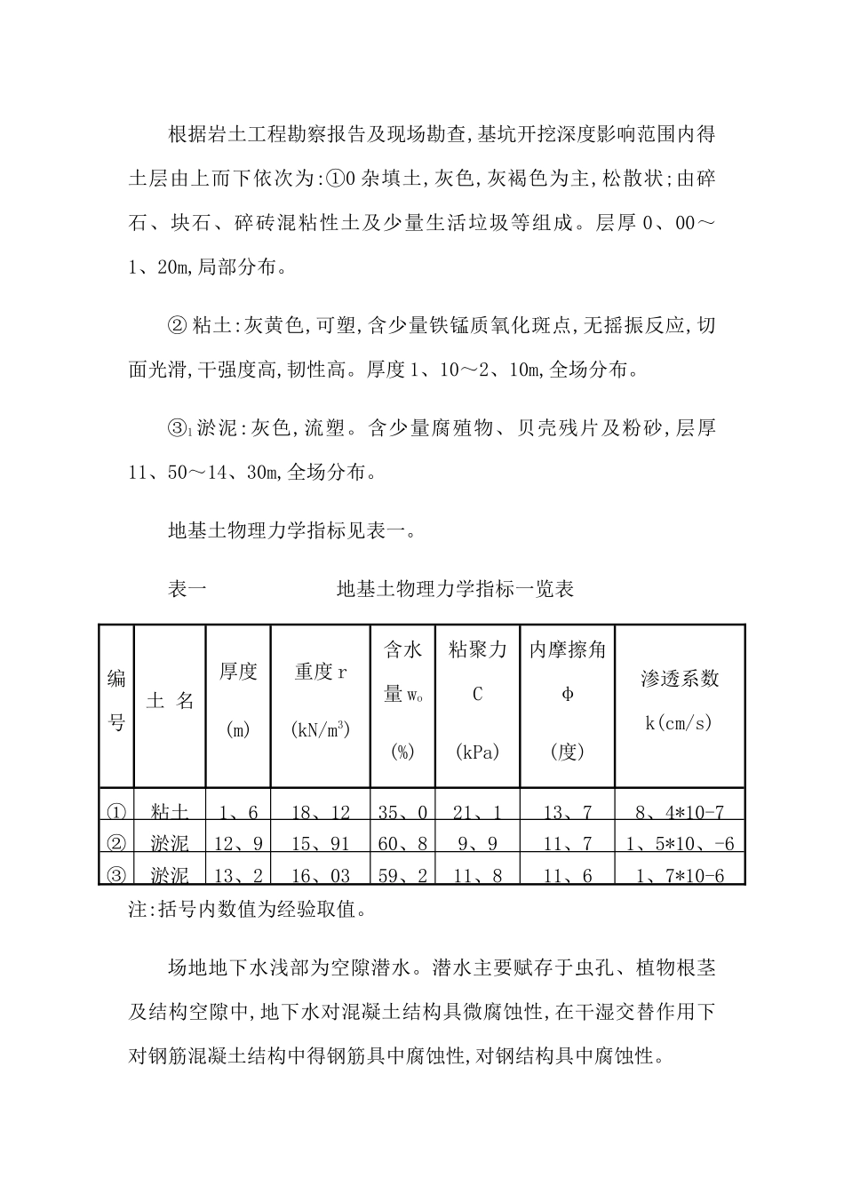 土方开挖专项施工方案_第3页