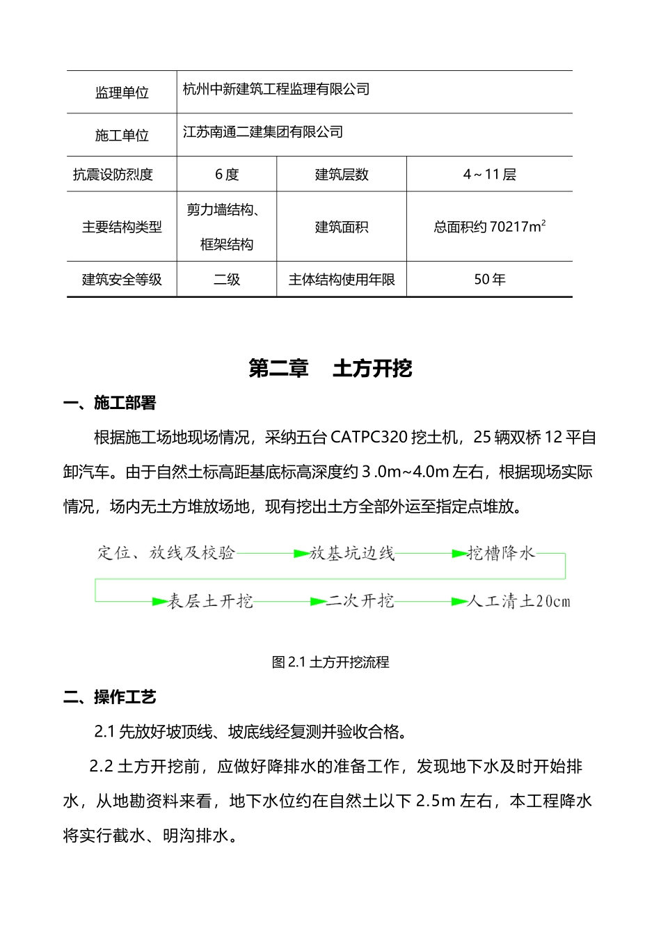 土方开挖方案_第3页