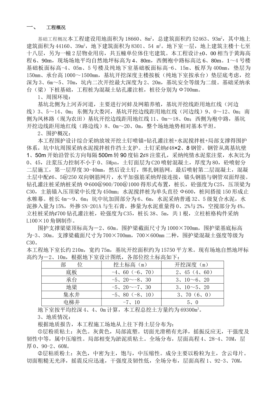 土方开挖监理细则_第2页