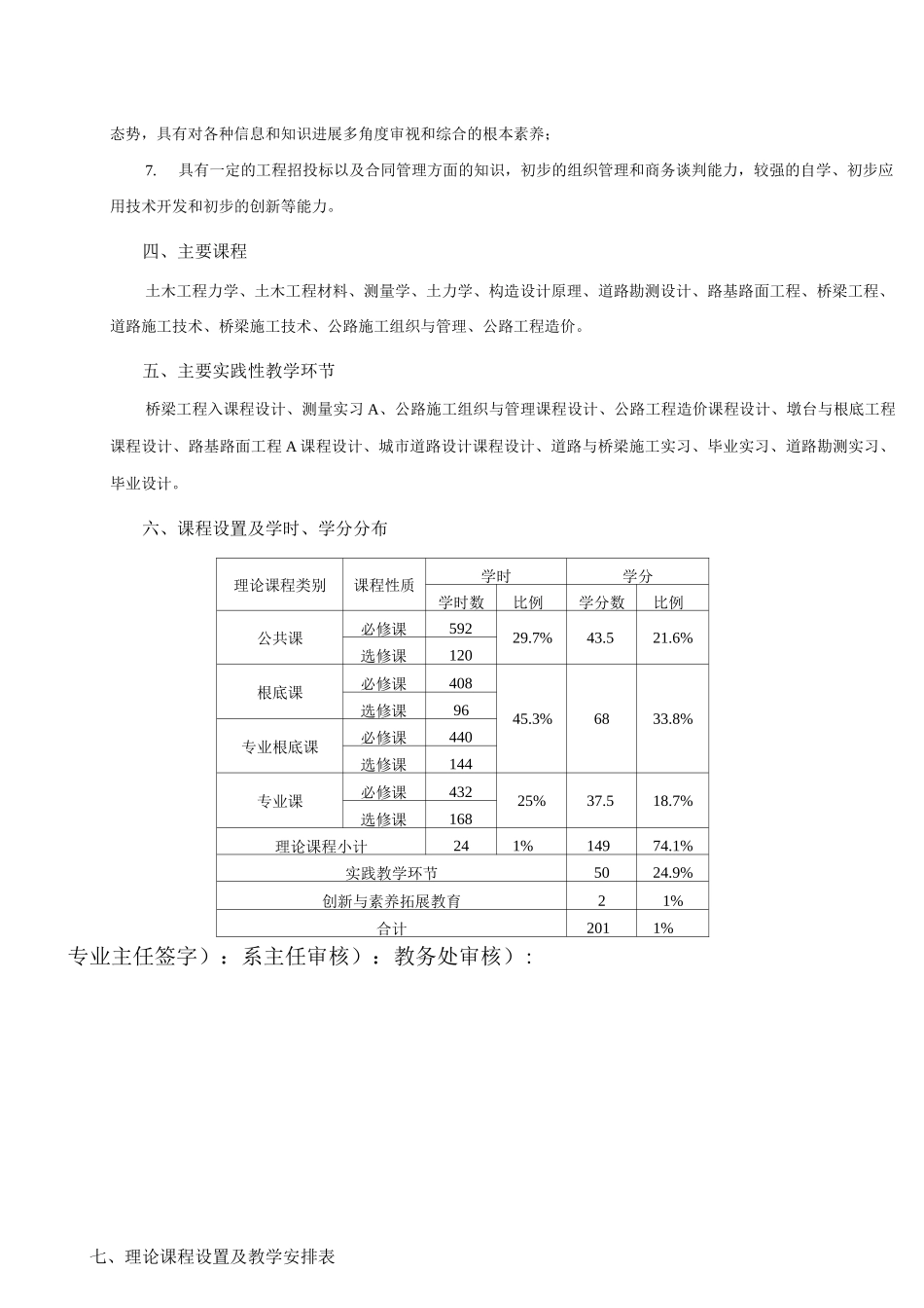 土木工程专业_第2页