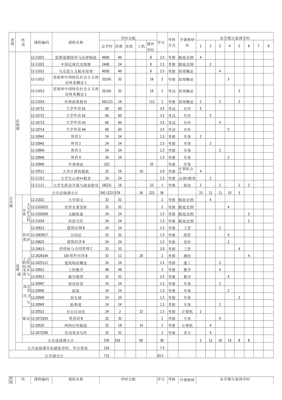 土木工程专业_第3页