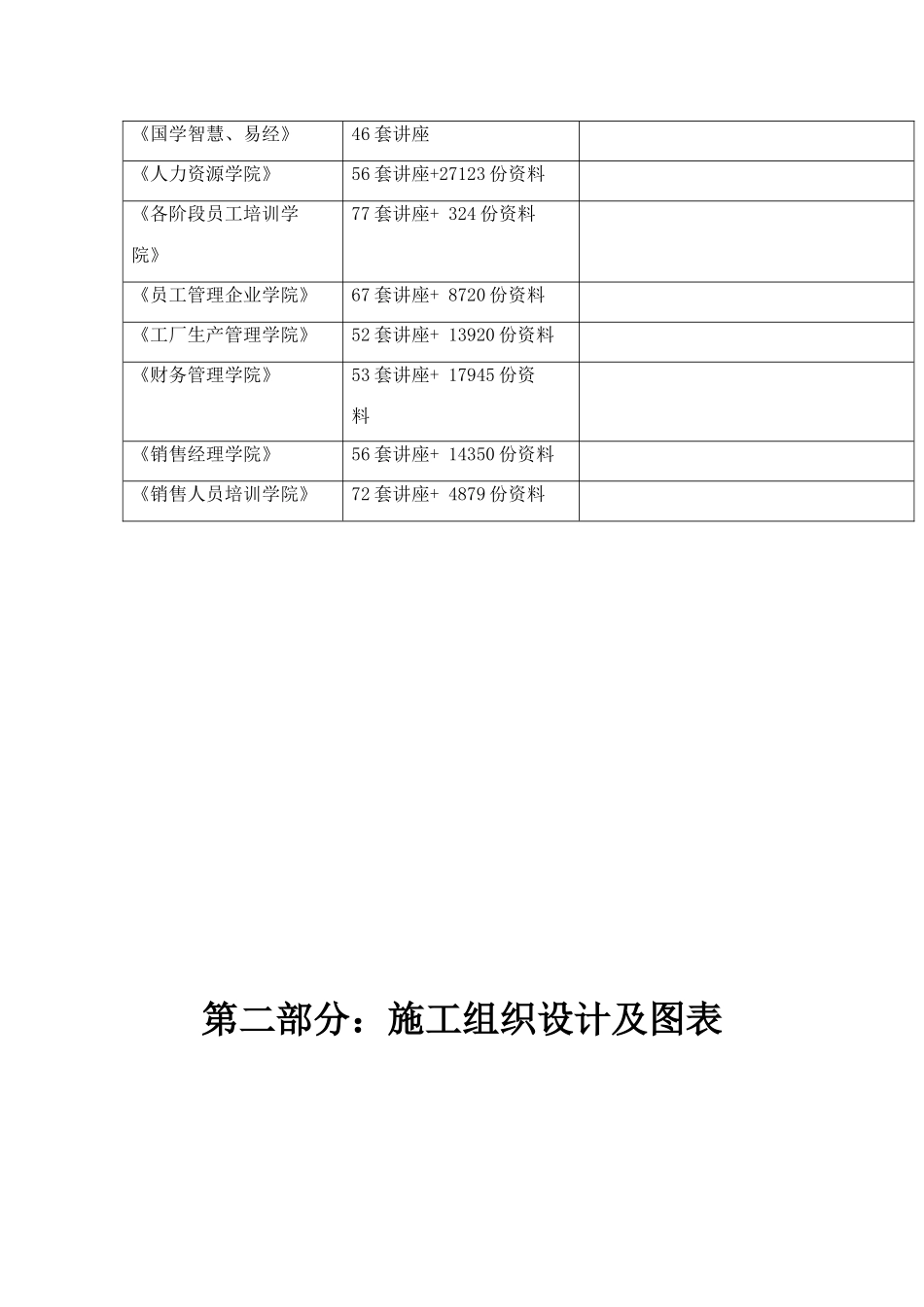 土石方回填工程施工组织设计及图表_第2页