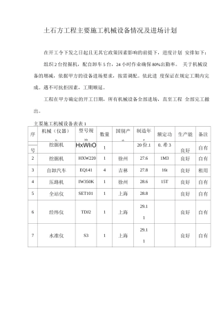 土石方工程主要施工机械设备情况及进场计划