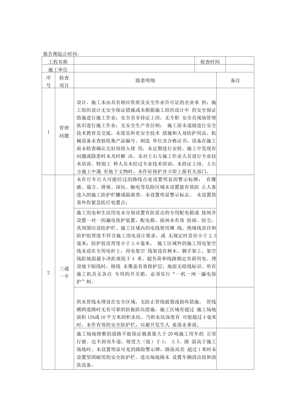 土石方工程事故隐患排查周报表_第1页