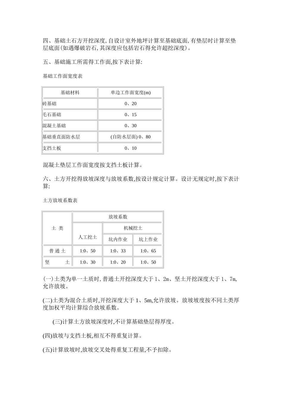 土石方计算规则_第3页