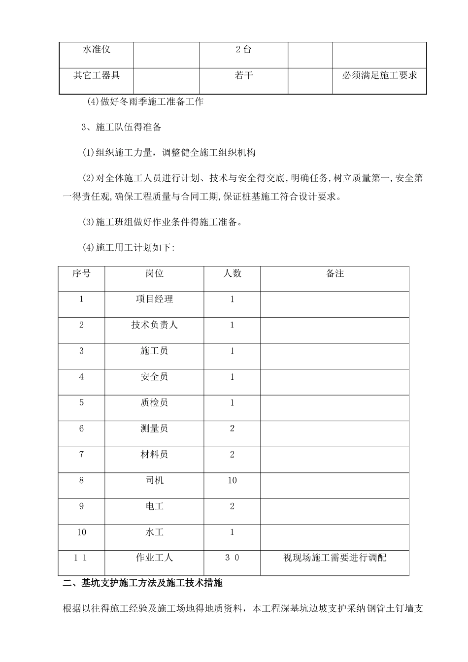 土钉墙支护施工组织设计_第2页