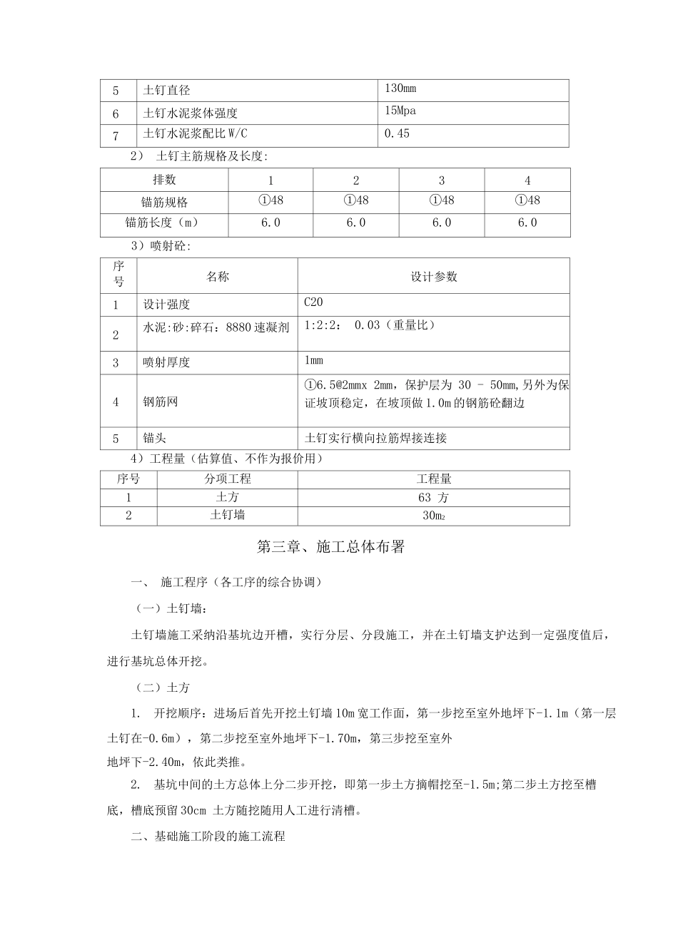 土钉施工方案_第3页