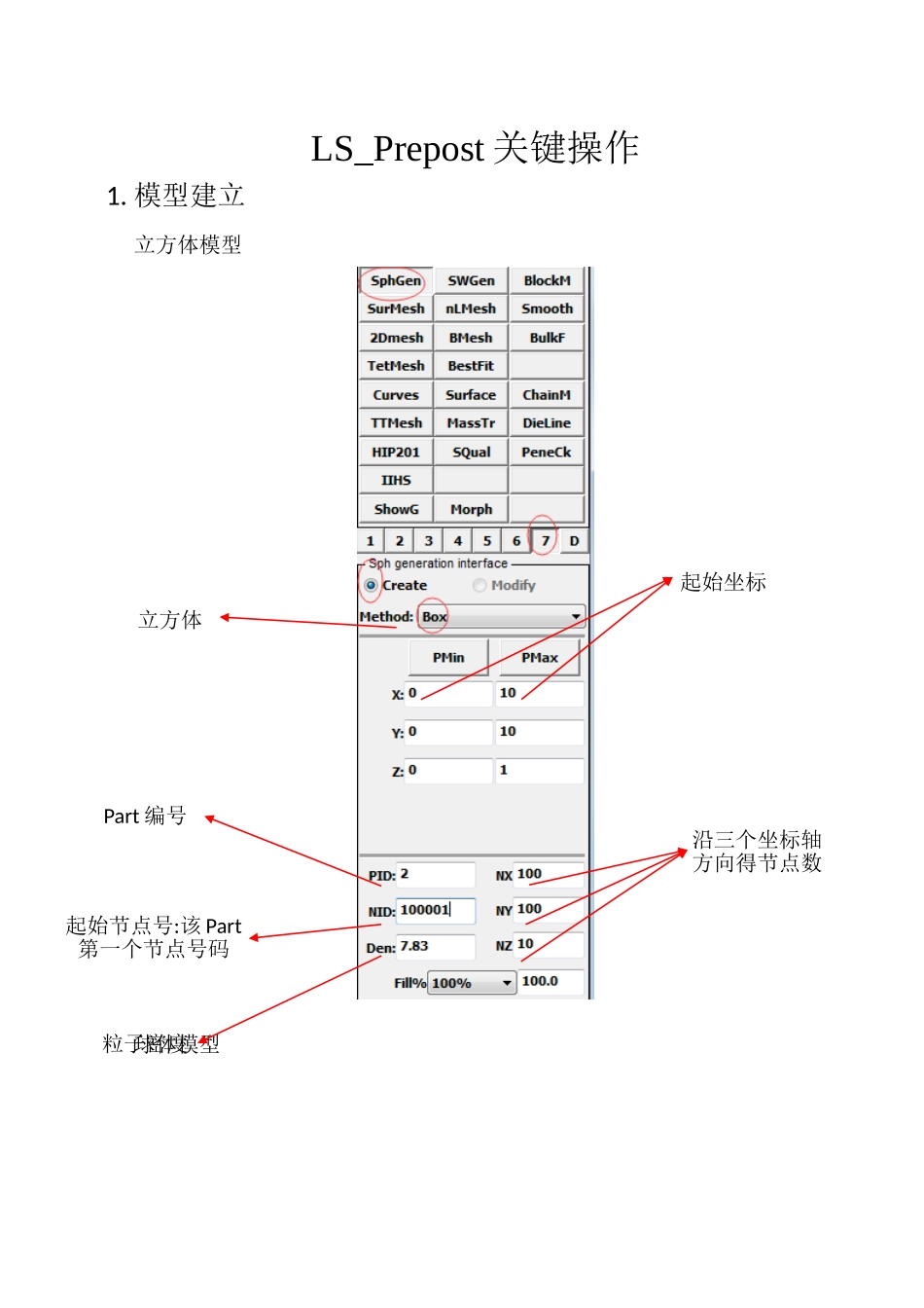 在ls-prepost 建立sph模型的详细过程_第1页