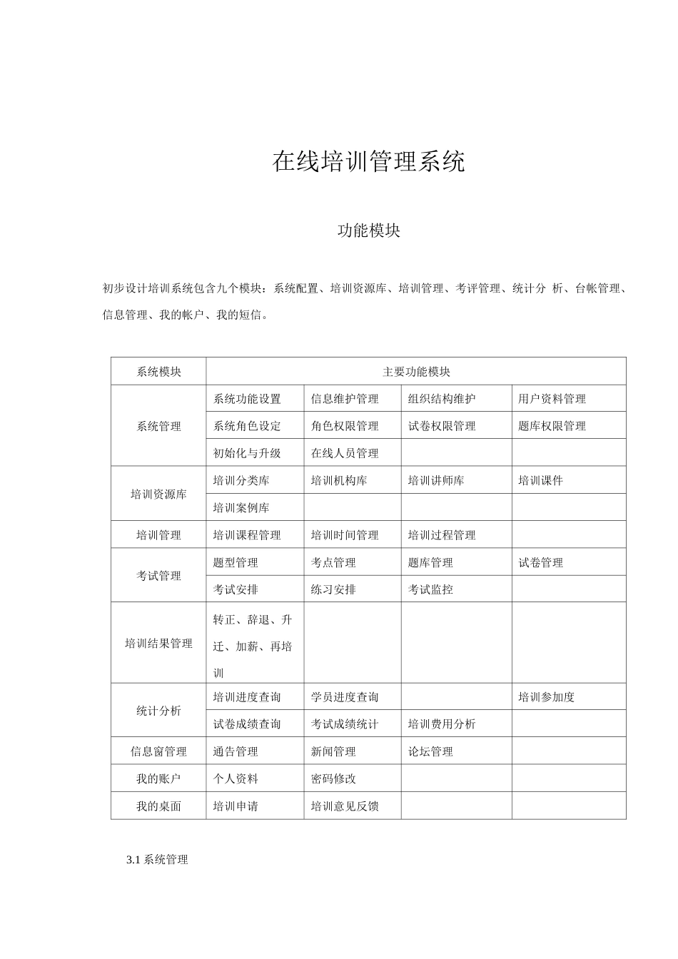 在线培训管理系统_第1页