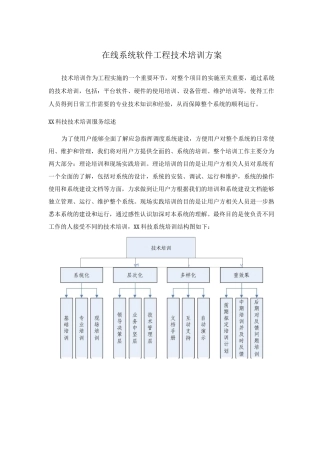 在线系统软件工程技术培训方案