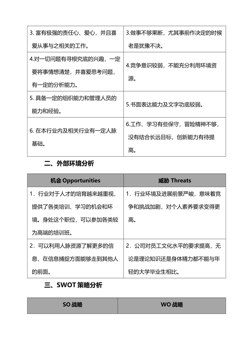 在职人员职业生涯SWOT分析_第3页