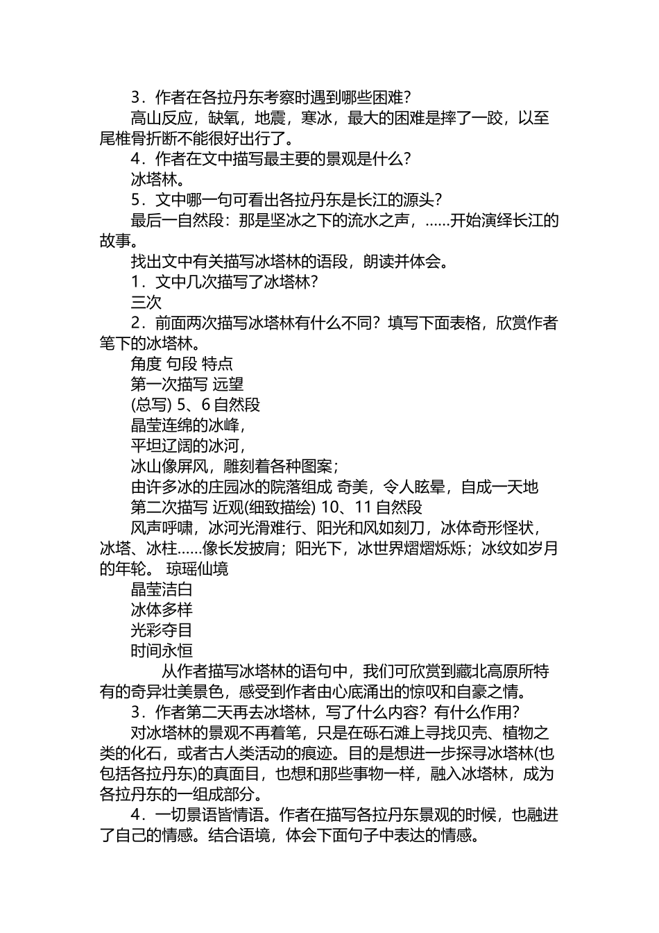 在长江源头各拉丹冬_第3页