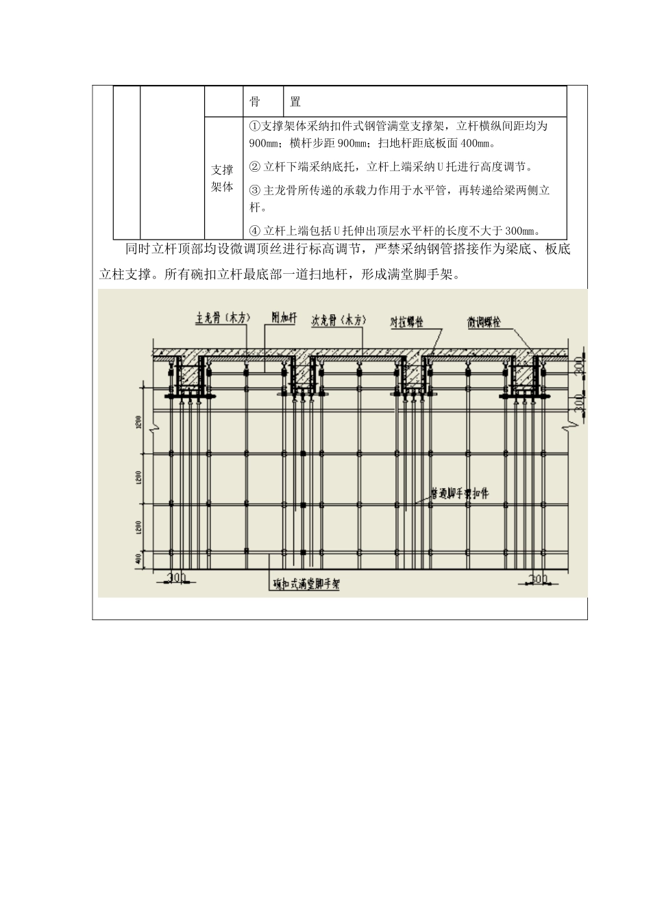 地下室内脚手架技术交底-_第3页