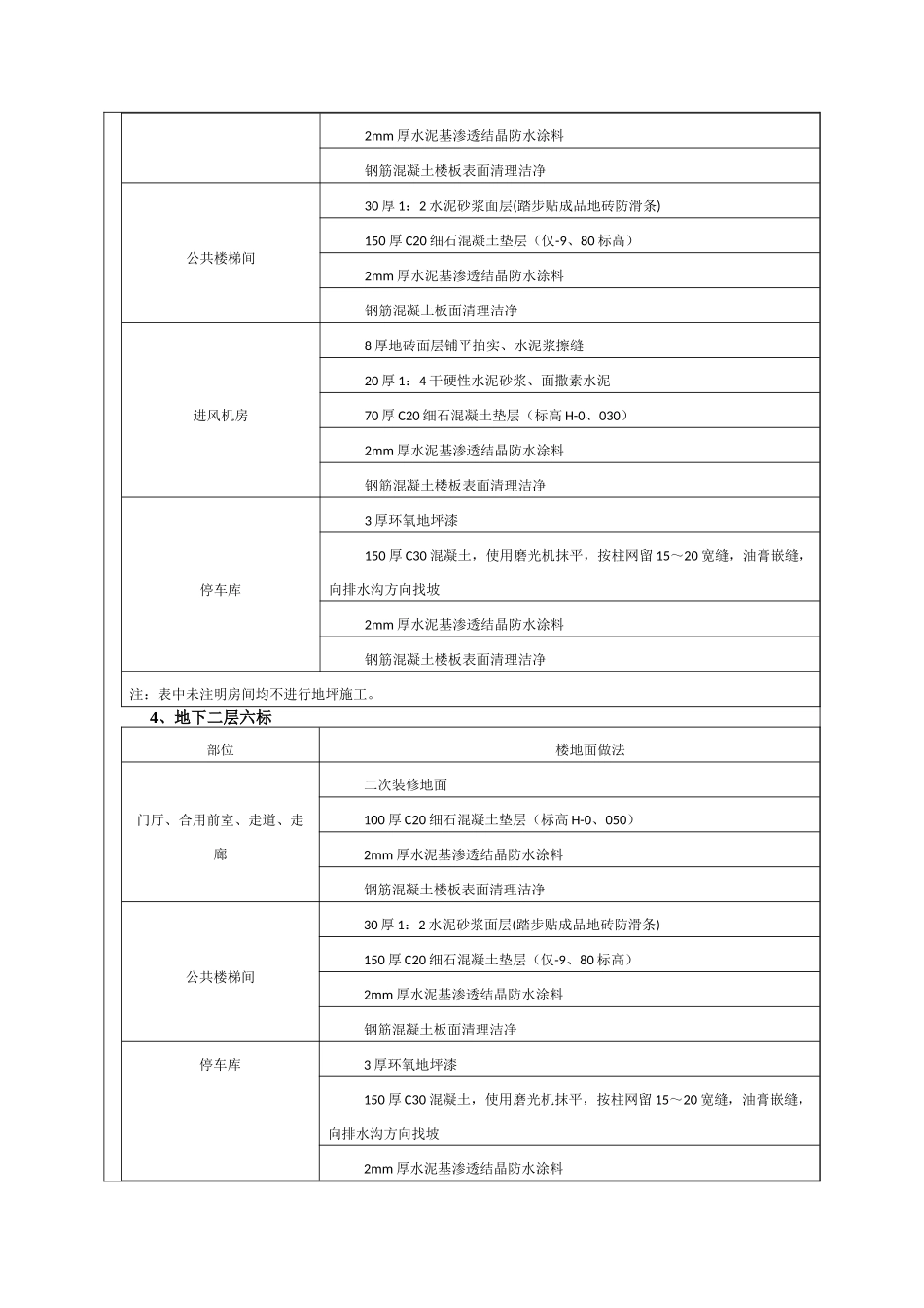 地下室地坪施工技术交底_第3页