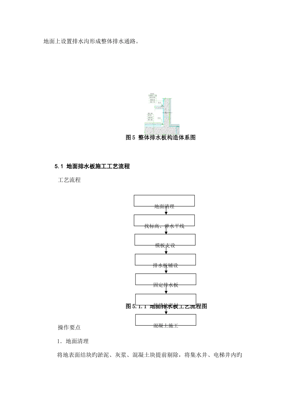 地下室整体排水板施工工法文本要点_第3页