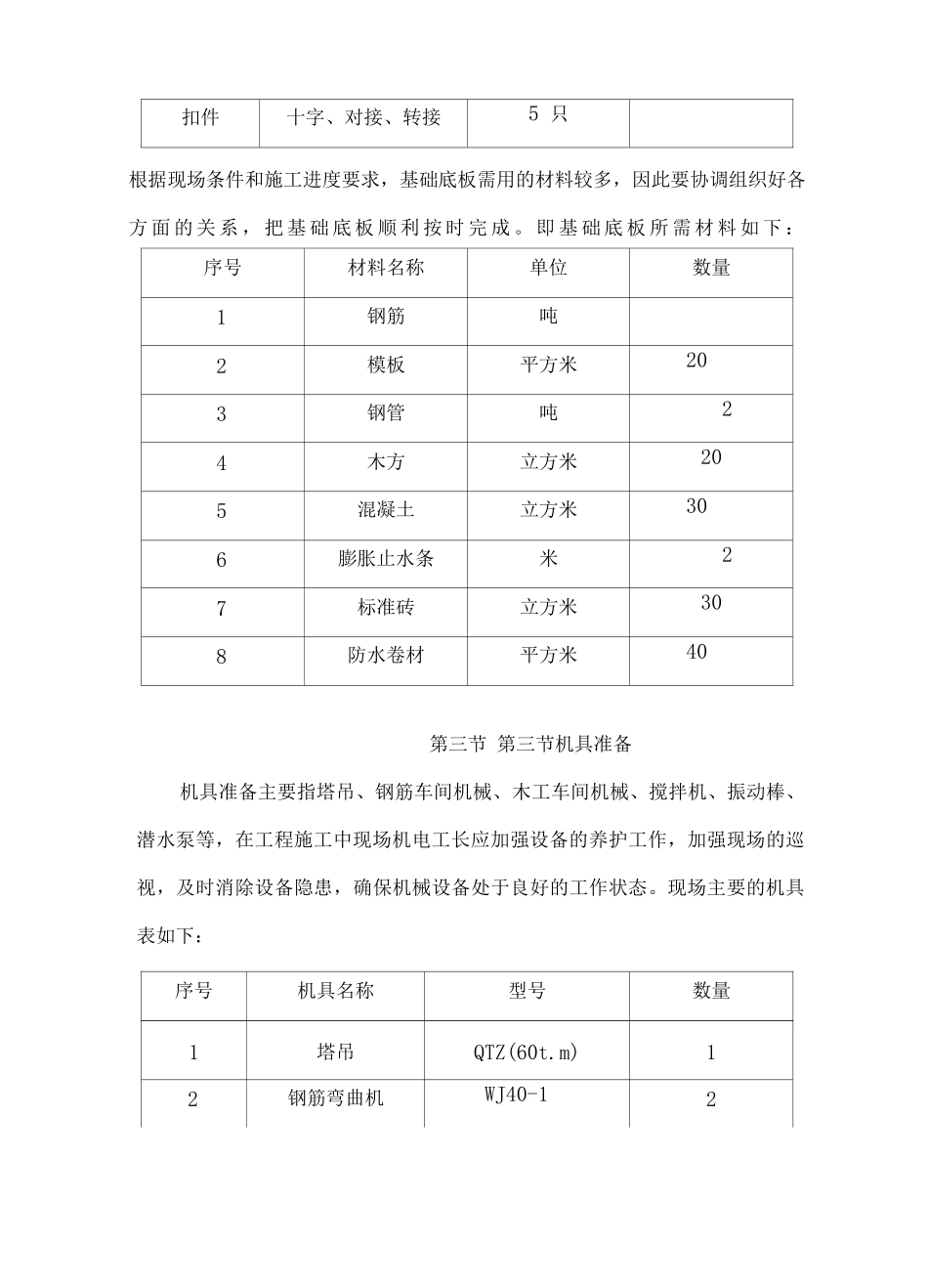地下室施工方案2_第3页