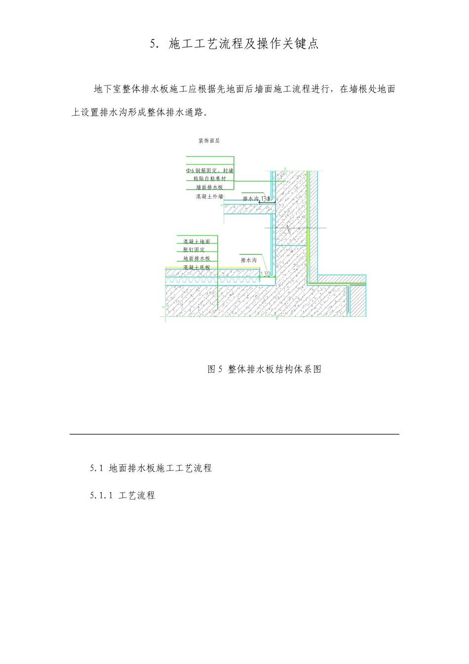 地下室整体排水板施工工法文本_第3页