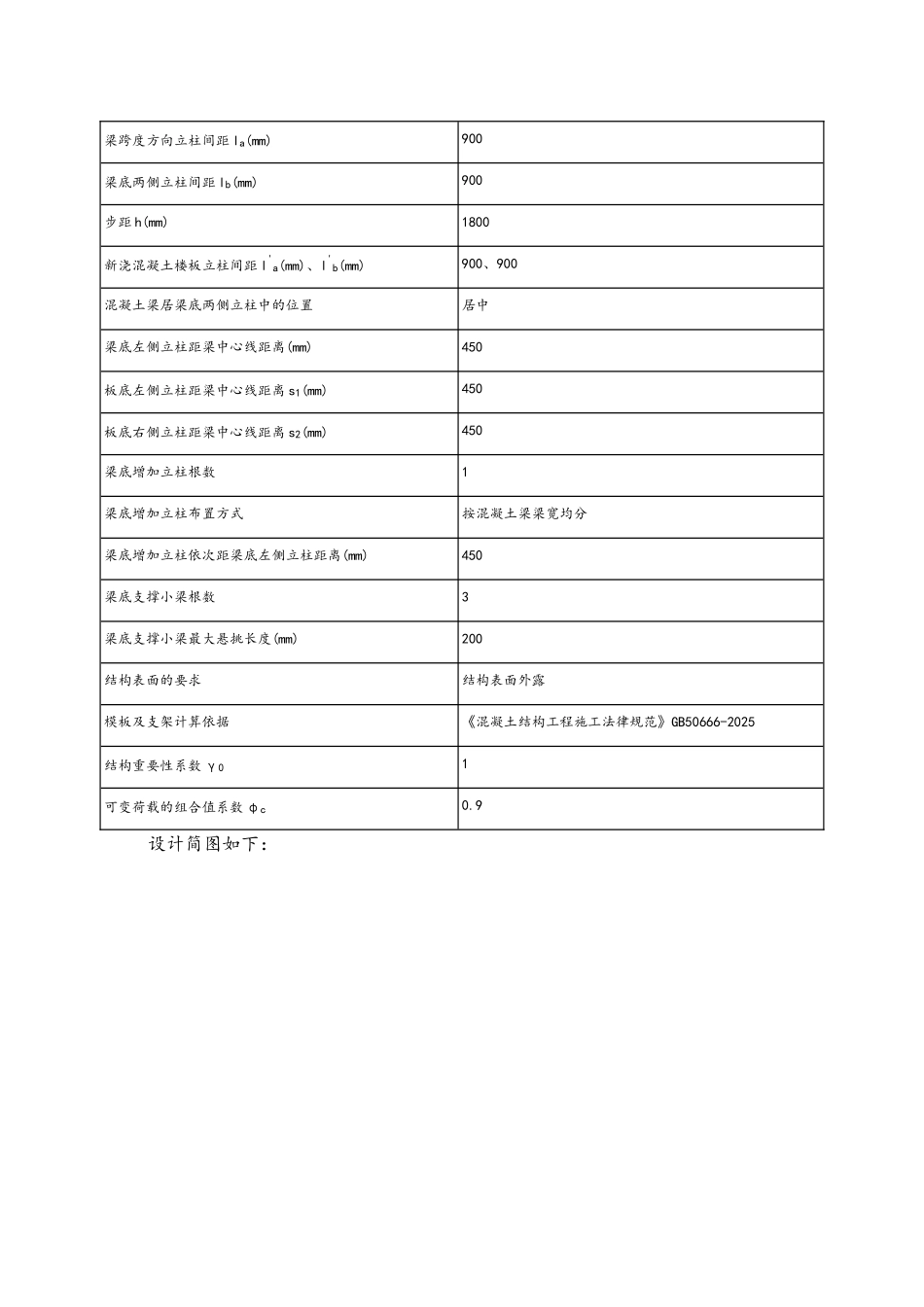 地下室梁模板扣件式-梁板立柱不共用计算书_第2页
