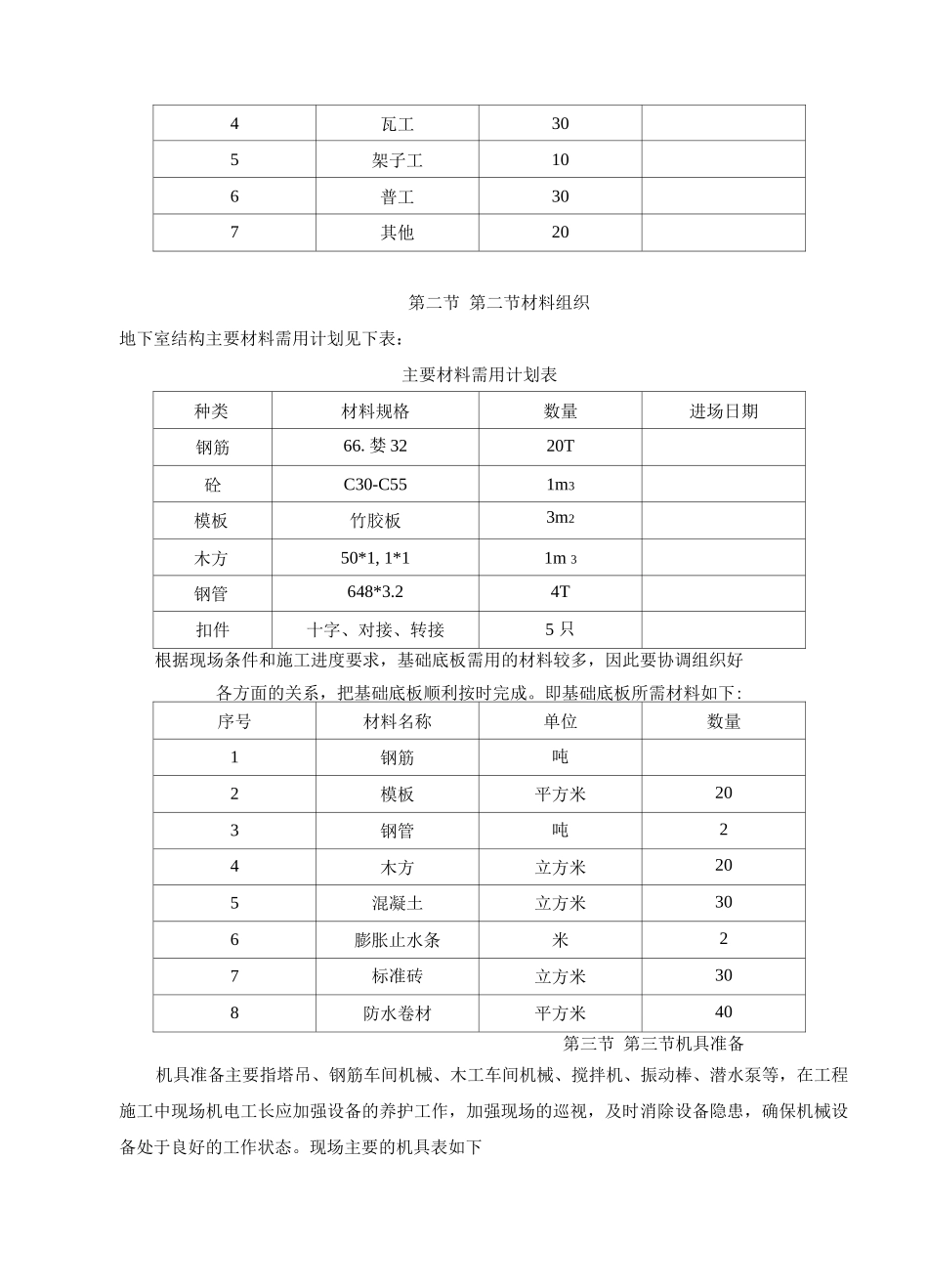 地下室施工方案6_第2页