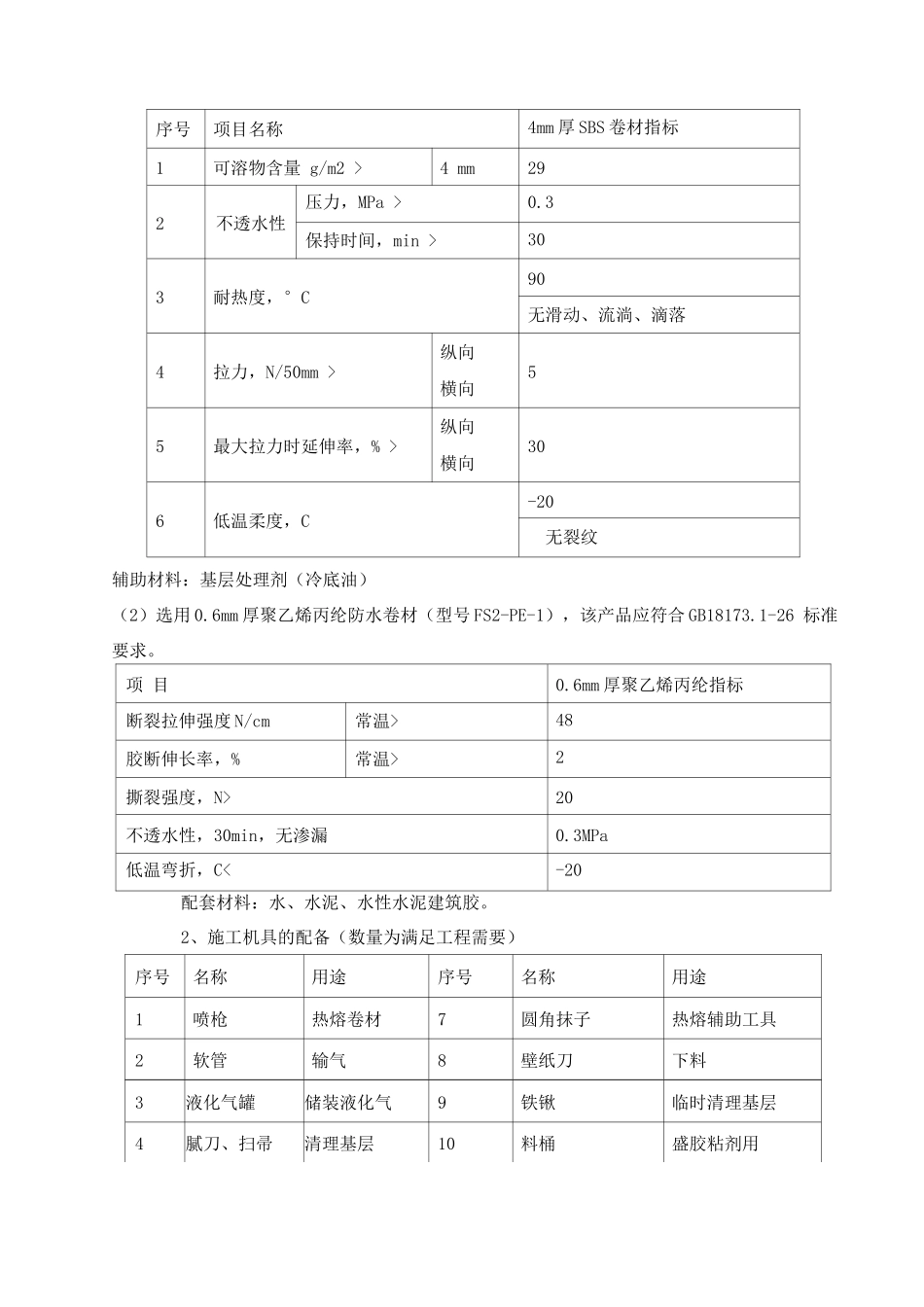 地下室防水工程施工方案3_第2页