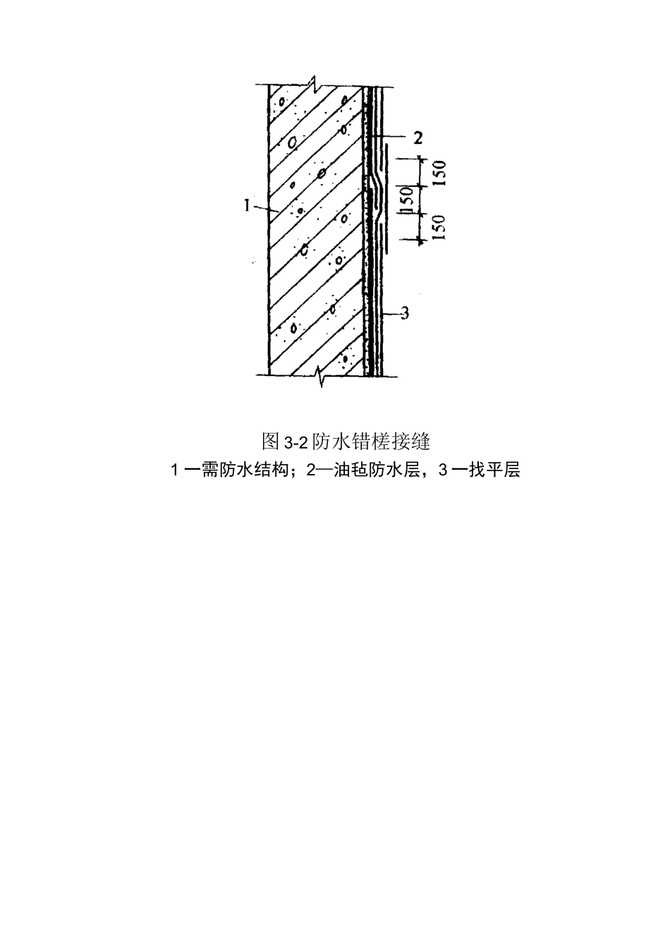 地下沥青油毡卷材防水层施工工艺_第3页