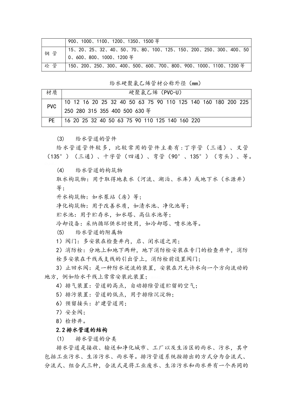 地下管线基础知识_第3页