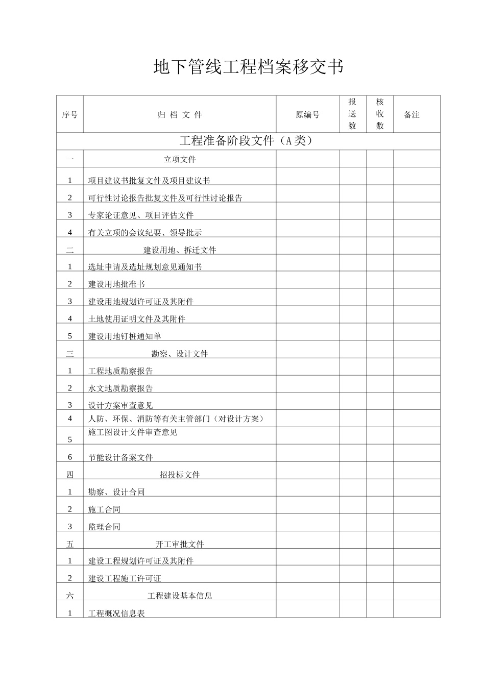 地下管线工程施工规范_第2页