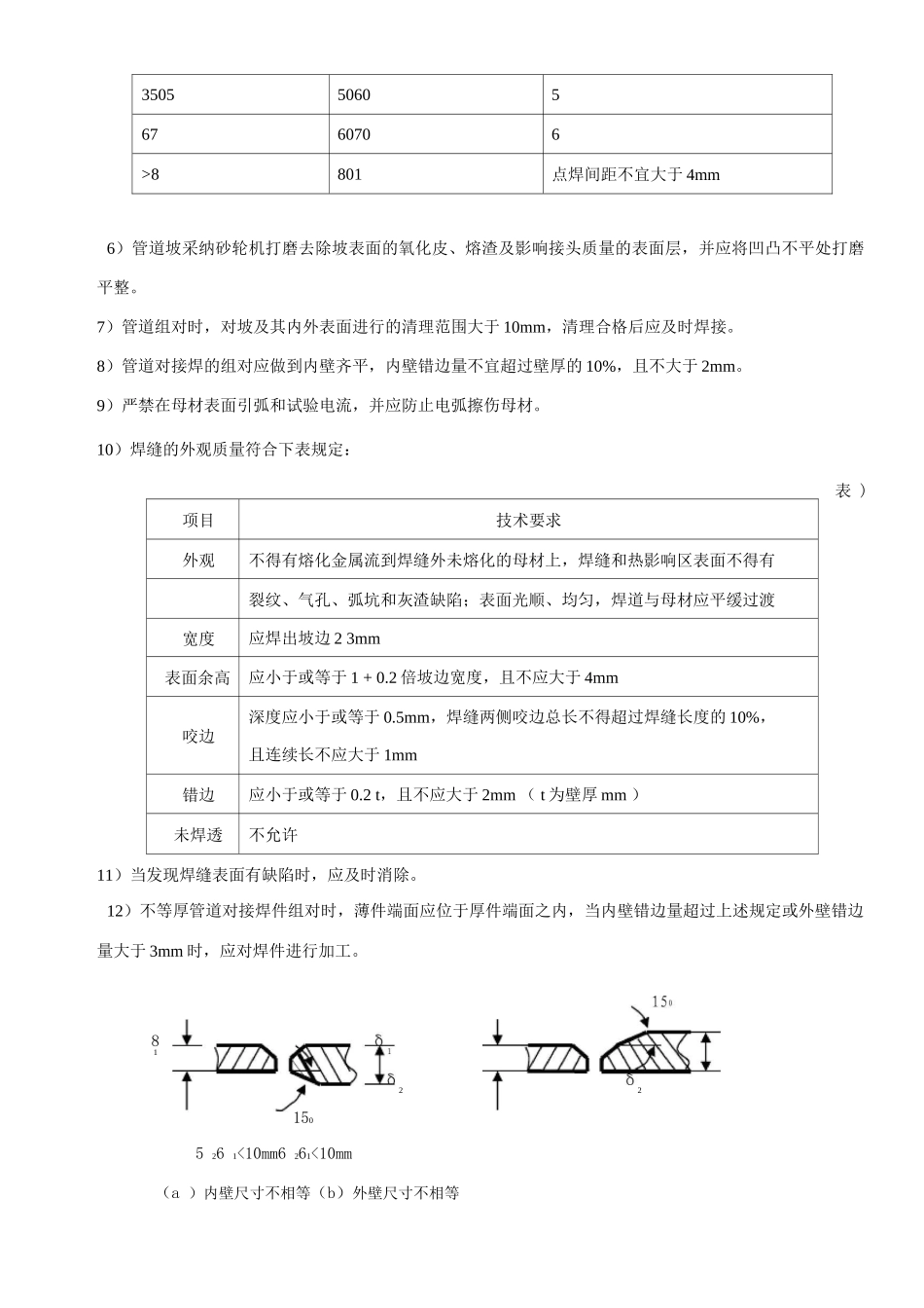 地下管道安装方案_第2页