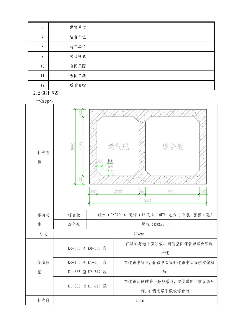 地下综合管廊工程试验方案_第2页