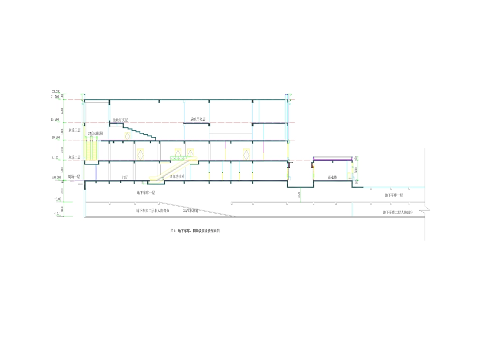 地下车库、剧场及商业楼模板施工方案_第3页