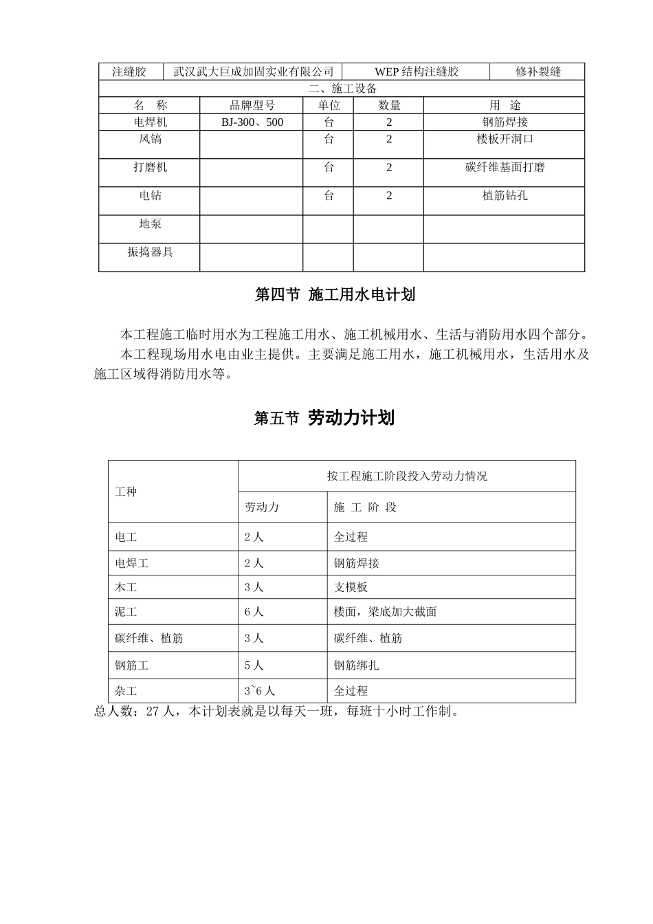 地下车库加固工程方案_第3页