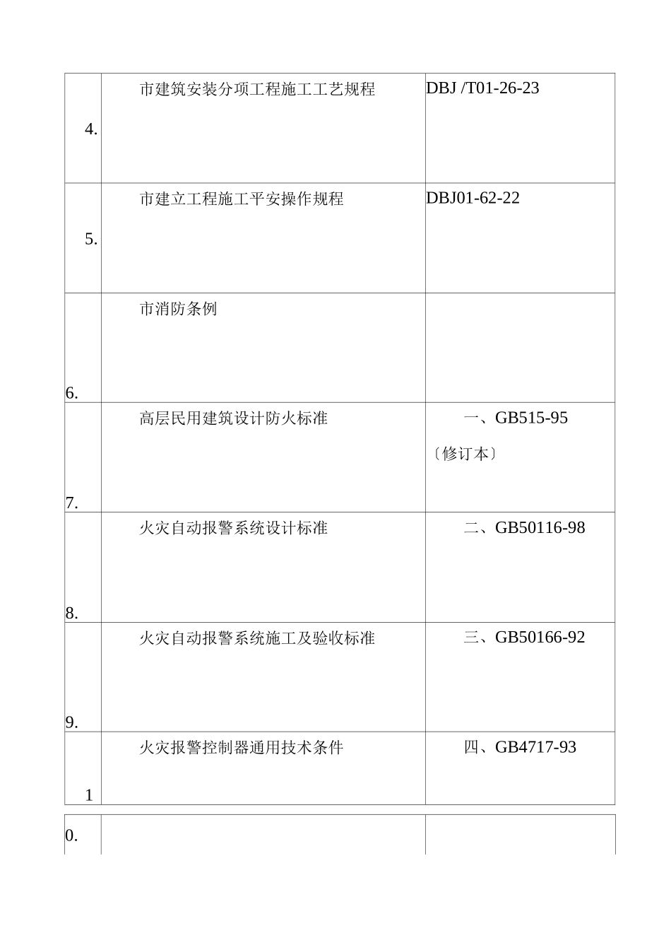 地下车库消防电气工程施工方案_第3页