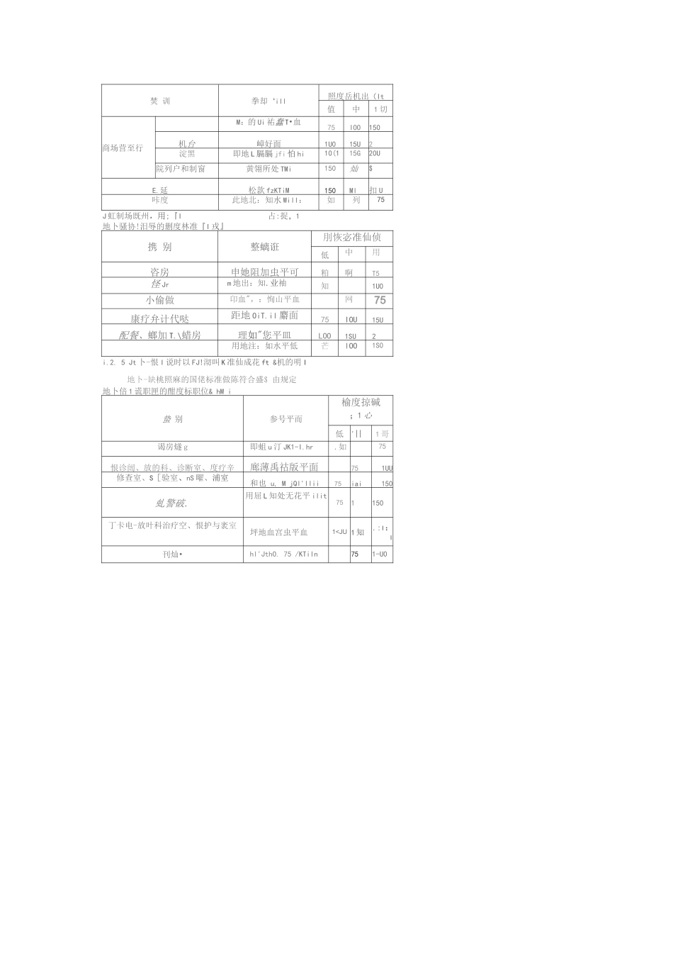 地下车库设计规范_第2页
