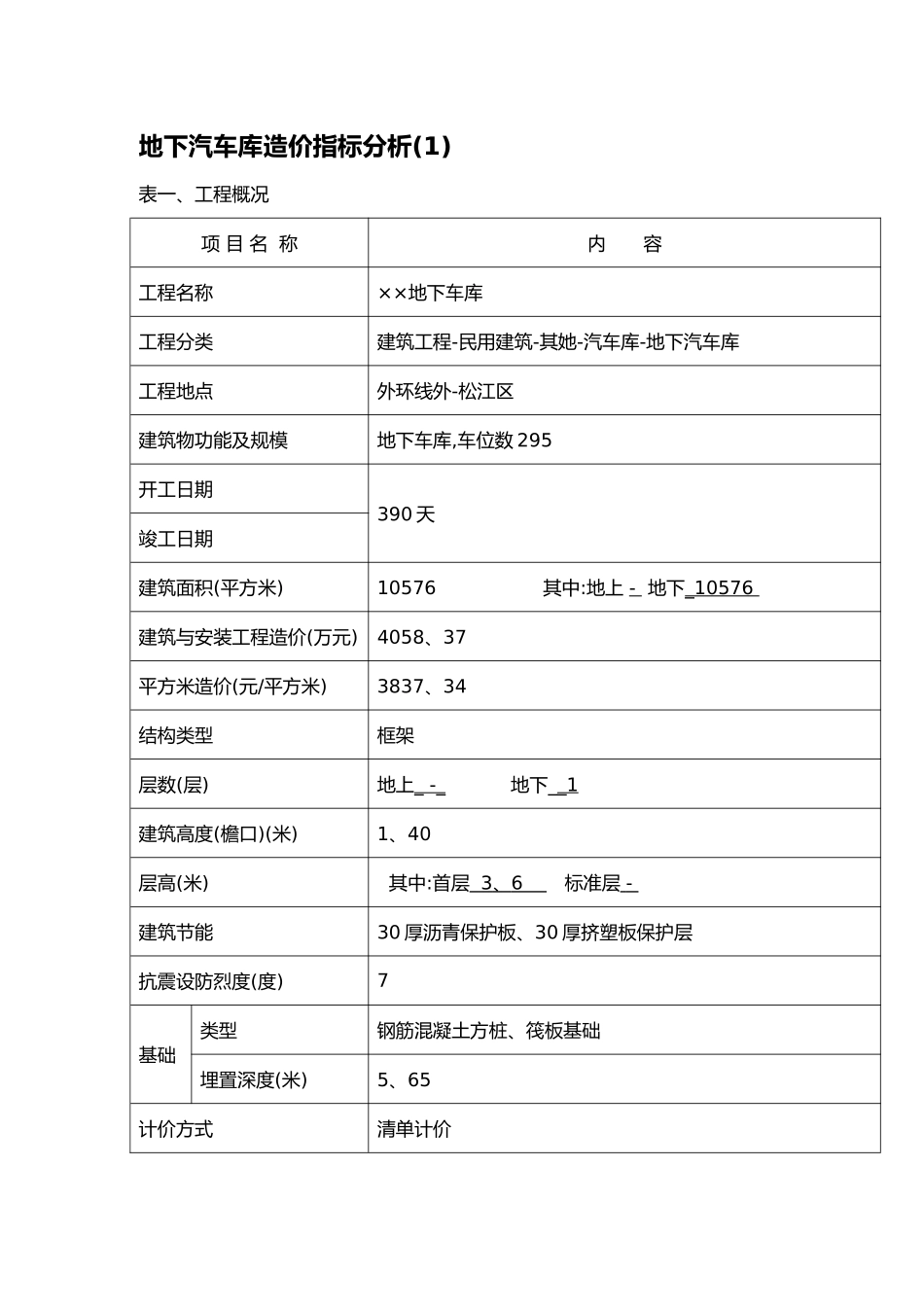 地下车库造价指标分析_第1页