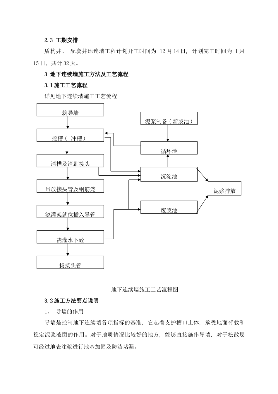 地下连续墙专项施工方案样本_第3页
