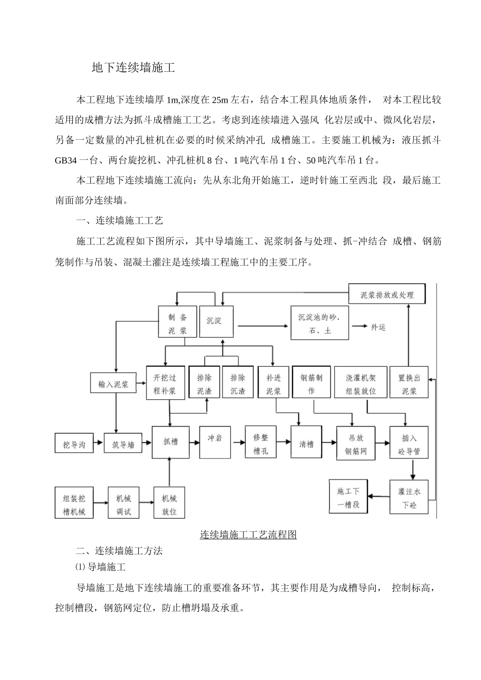 地下连续墙施工专项方案_第1页