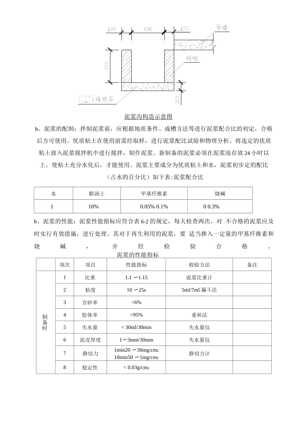 地下连续墙施工专项方案_第3页