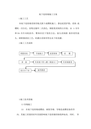 地下连续墙施工方案