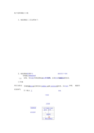 地下连续墙施工方案3