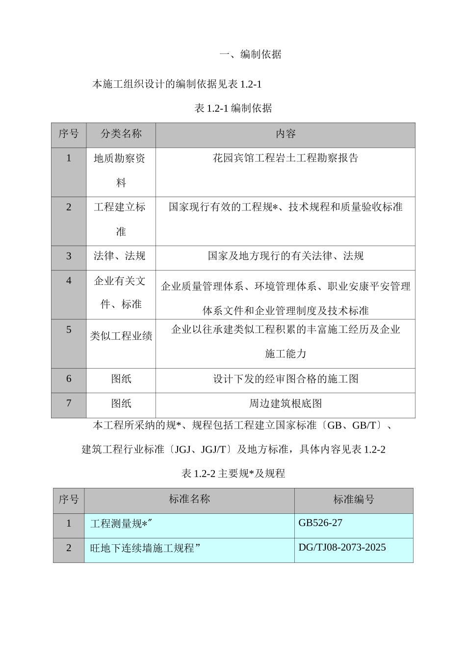 地下连续墙钢筋笼制作方案_第3页