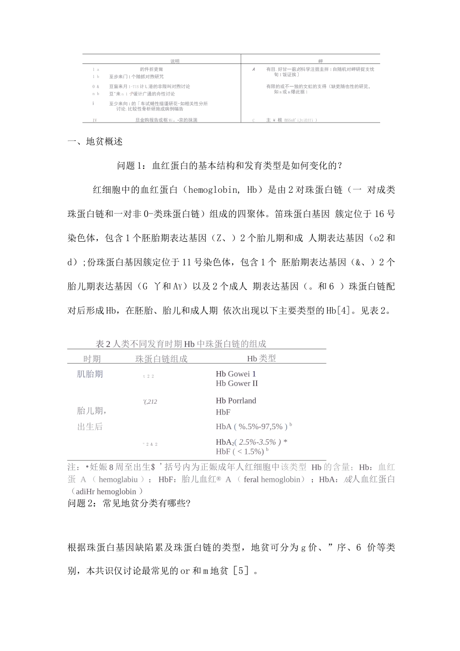地中海贫血妊娠期管理专家共识重点_第2页
